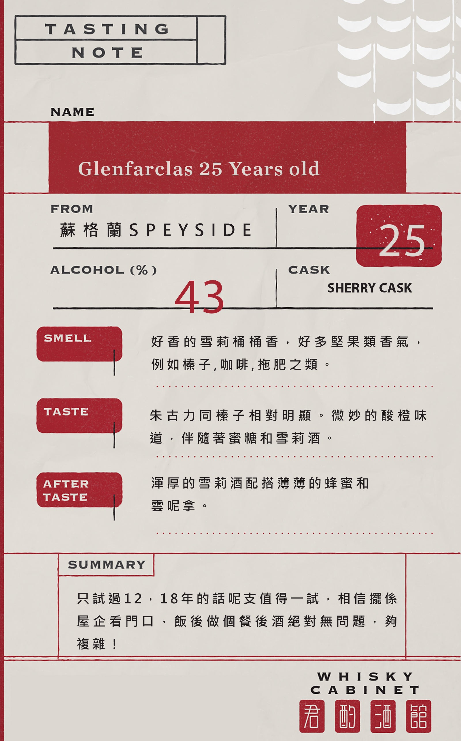 Glenfarclas 25 Years Old