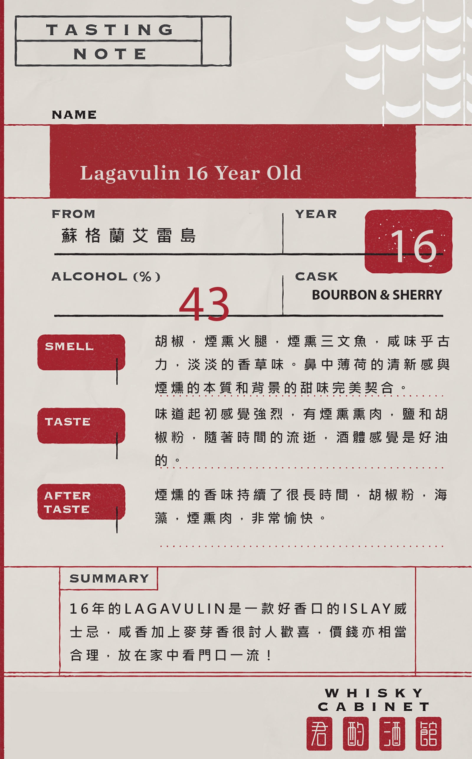 Lagavulin 16 Year Old